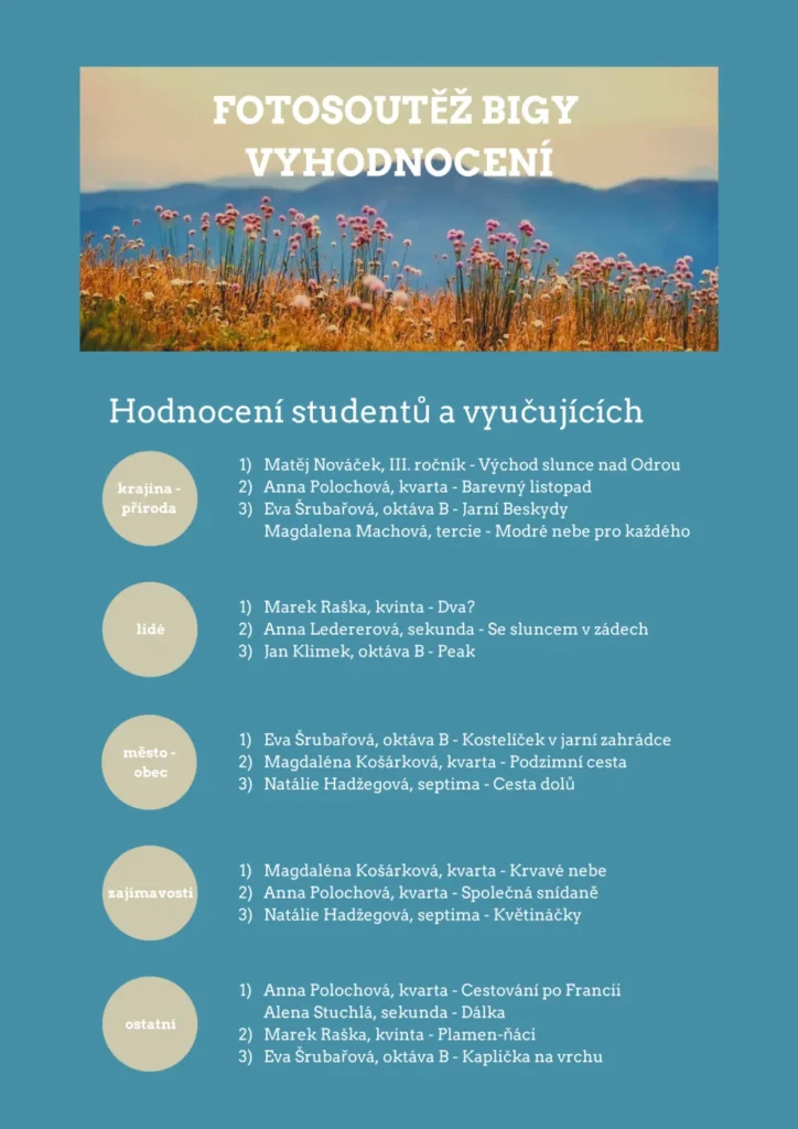 fotosoutěž studenti webp